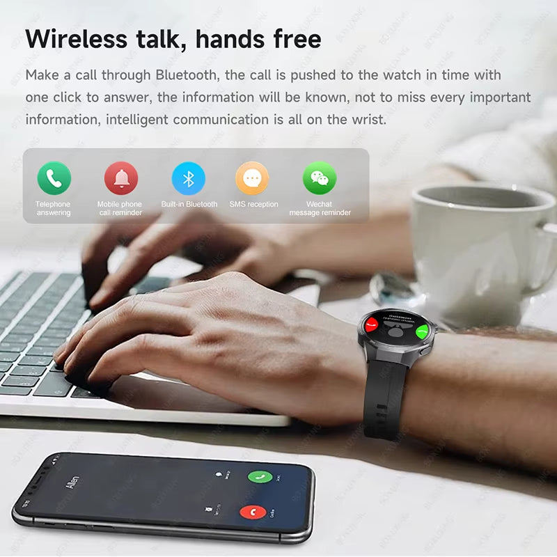 2025 New Watch 5 MAX Smart Watch HD AMOLED Screen NFC GPS Tracker Bluetooth Call Waterproof Sports Health Smartwatch Men Women